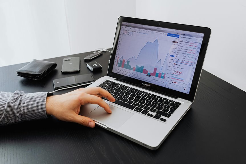 enterprise growth monitoring analysis
